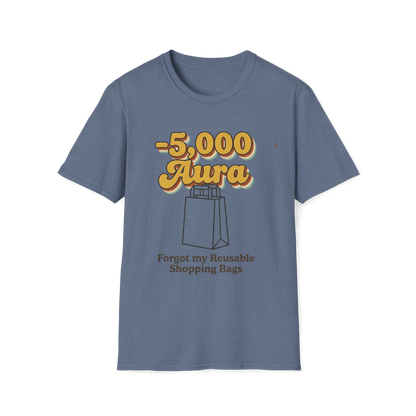 Forgot the bags again?                                       -5,000 Aura.